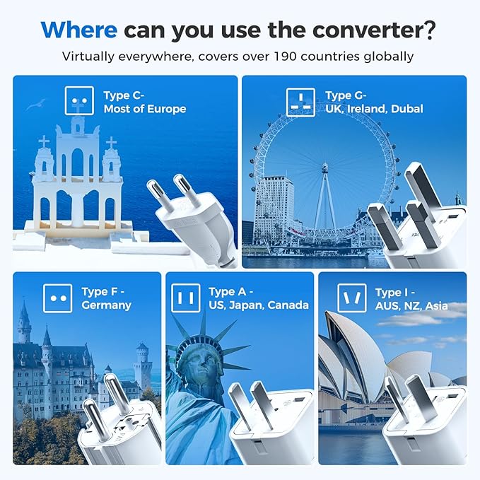 DOACE 800W Pure Sine Wave Voltage Converter US to Europe - 220V to 110V Converter for European Travel, Power Converter Adapter Combo with 35W PD and 30W QC USB Chargers for Using U.S. Devices Abroad