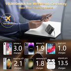 10000mAh Portable Charger Power Bank for magsafe, 22.5W Fast Charging Wall Plug Power Bank for iPhone Andriod Sumsung 5 in 1 Travel Wireless Charger Built in USB C Lightning Cables-B