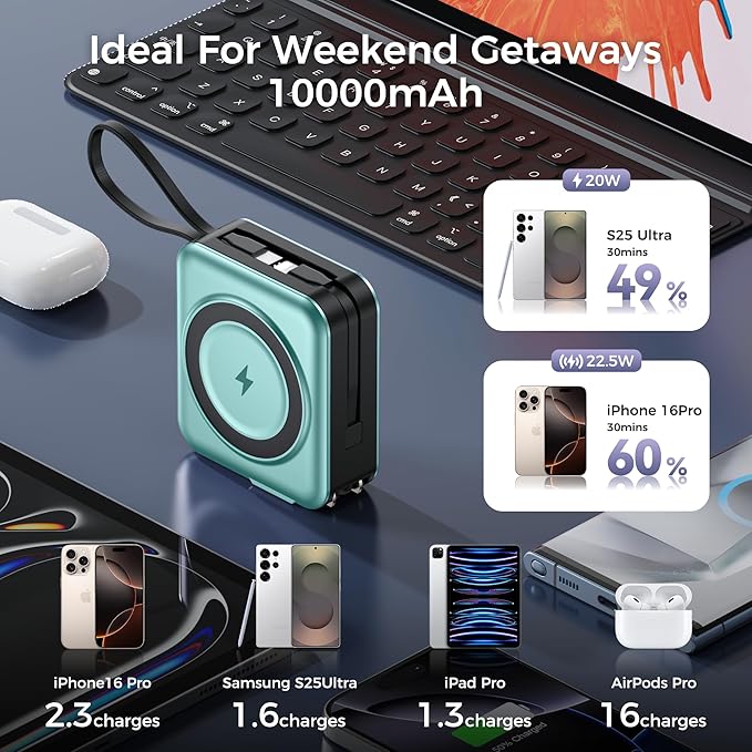 6-in-1 Magnetic Wireless Portable Charger 10000mAh – 22.5W Fast Charging with AC Wall Plug Built-in USB-C & Lightning Cables for iPhone 17/16/15/14/13/12, Android & Samsung(Green)