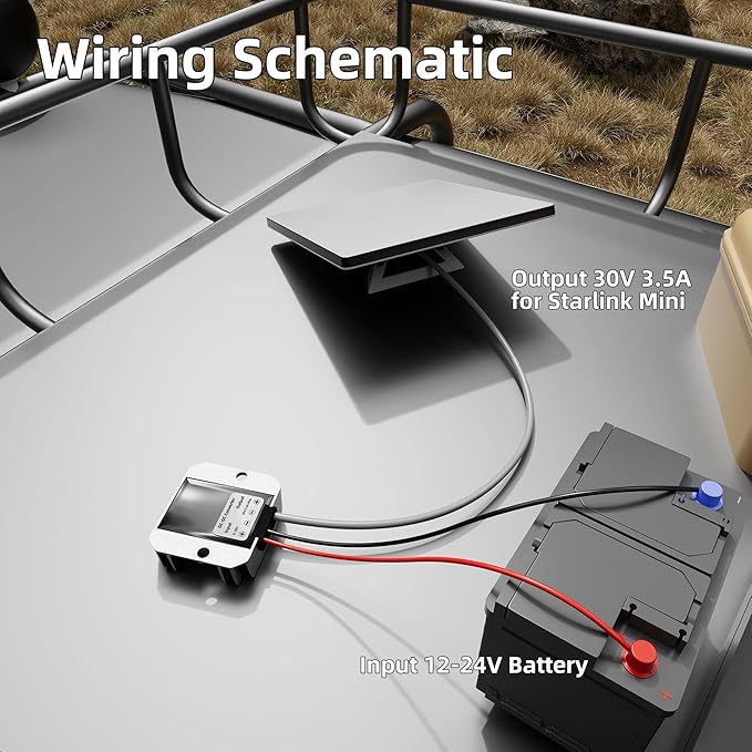 Starlink Mini 12V Adapter, Starlink Mini Power Supply 12/24V Step Up to 30V 3.5A Power Converter 9-28V Input Conversion Kit for Truck RV Marine