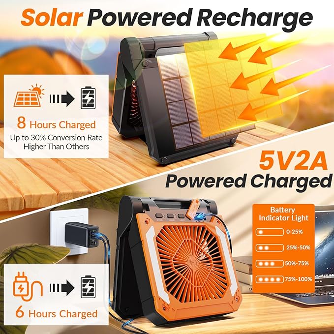 20000mAh Portable Fan Rechargeable with Solar Panel 2-in-1, 3 Speeds Cordless Battery Powered Fan with Led Lantern,Timer, Quiet USB-C Table Fan for Travel Tent Hurricane Office Home Bedroom (Orange)