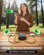 Portable Charger Power Bank 50000mAh 22.5W Fast Charging USB C Battery Bank External Battery Pack Digital Display Phone Charger with 3 Output & 2 Input for iPhone 17/16/15/14/13/12, Samsung etc Black