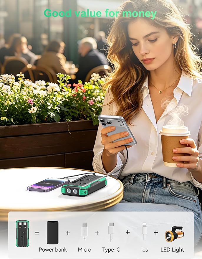 Solar Charger Power Bank, PD 20W Fast Charging External Batter, 40000mAh Portable Phone Charger Built in 4 Cables with Dual Bright Flashlights for Camping, Hiking, and Outdoor Use（Green）