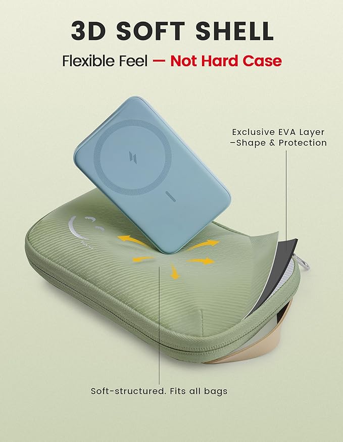Travelkin Travel Cord Organizer, Small Electronic Organizer Travel Case, Cable Organizer Bag For Cords,Chargers Phone, Sd Card,Usbs