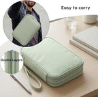 CAAORDKSO Large Electronics Travel Organizer Case, Cable Organizer Bag Water Resistant Double Layers Accessories Storage Bag Tech Pouch, for Cord, Charger, Power Bank, Earphone (Mint Green, X-Large)