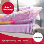 Lusso Gear Airplane Tray Table Cover - Organize Kids Travel Essentials - Snack & Toy Pockets for Airplane Toys for Toddlers 1-3 - Foldable Tablet Stand for Travel Toddler Essentials - Plane Pattern