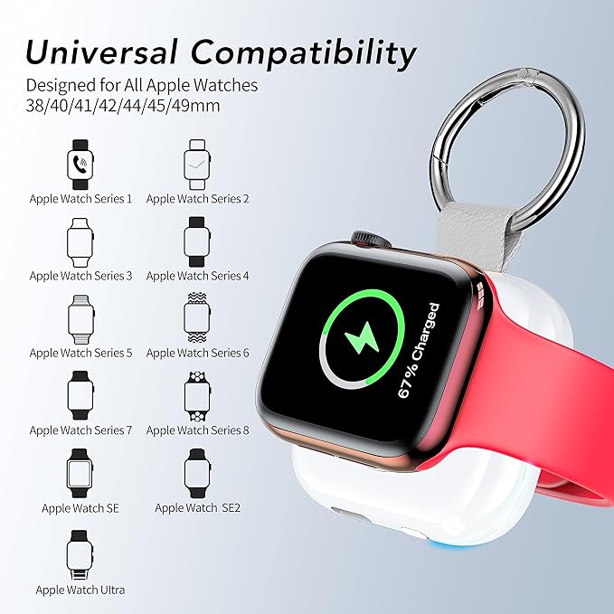HUOTO Portable Watch Charger for Apple Watch Series 9,Portable Magnetic iWatch Charger 1200mAh Power Bank Mini Purse Items Fast keychain Charging for Apple Watch Series 11/10/ 9/8/7/6/SE/5/4/3/2/UItra