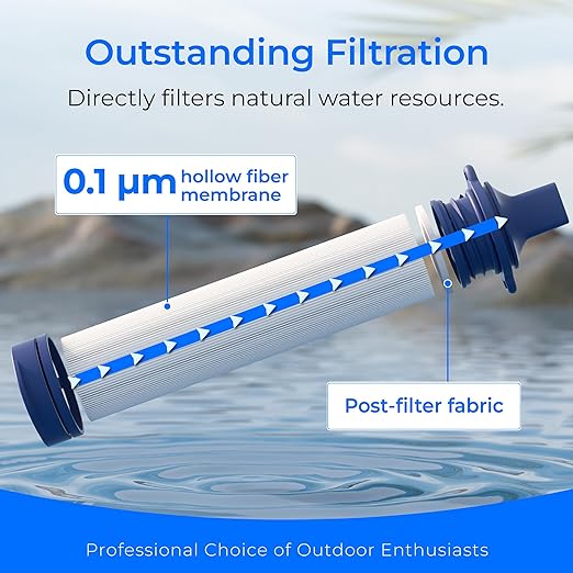 Waterdrop Gravity Water Filter Straw, Camping Water Filtration System, Water Purifier Survival for Travel, Backpacking and Emergency Preparedness, 0.1 Micron, 3 Pack, Light Blue
