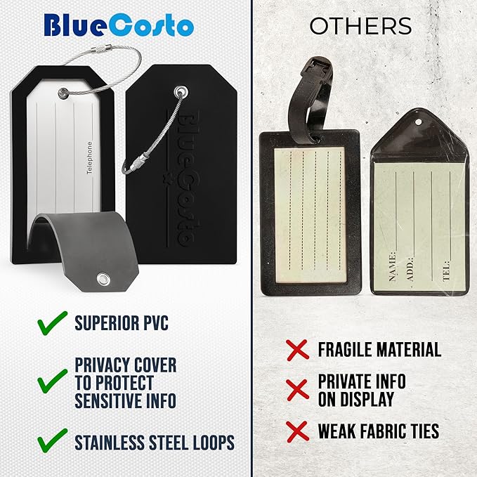 BlueCosto - Luggage Tags - Large, Black, 5 PK - PVC Suitcase Tags w/Privacy Cover & Stainless Steel Wire Loops - Personalized Baggage Identifiers for Travel - Backpack Name Labels