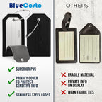 BlueCosto - Luggage Tags - Large, Black, 5 PK - PVC Suitcase Tags w/Privacy Cover & Stainless Steel Wire Loops - Personalized Baggage Identifiers for Travel - Backpack Name Labels