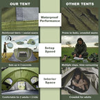 Camping Tent, Pop Up Instant Tent for 2-3 Person, Sets Up in Just Seconds, Waterproof Durable Tent with Carry Bag for Camping Hiking Outdoor