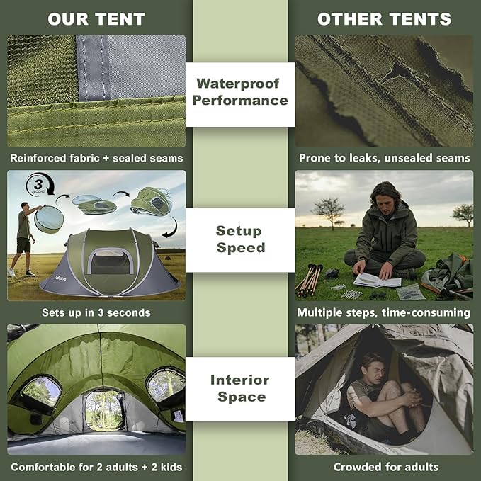Camping Tent, Pop Up Instant Tent for 2-3 Person, Sets Up in Just Seconds, Waterproof Durable Tent with Carry Bag for Camping Hiking Outdoor