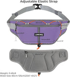 Fanny Pack for Women Men, Water-Resistant Travel Waist Pack with RFID Blocking, Wide Opening Crossbody Belt Bag for Phone, Passport, Small Hip Pack for Running, Hiking, Workout（Purple）