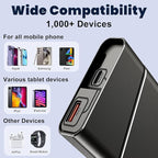 Portable Charger 20000mAh, 22.5W PD 3.0+QC 4.0 Super Fast Charging Power Bank, Cooler Aerospace Metal Case for iPhone 17 16 15 14, 13 Android iPad Samsung Google Tablet & More, Travel Essential