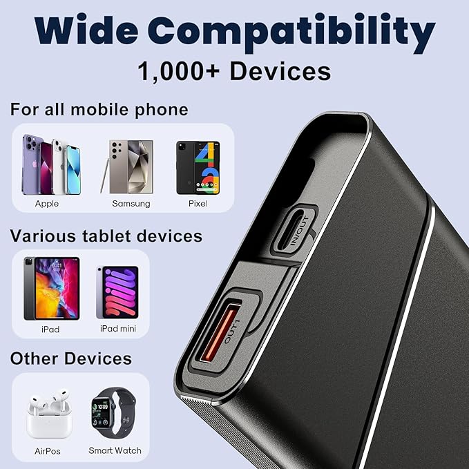 Portable Charger 20000mAh, 22.5W PD 3.0+QC 4.0 Super Fast Charging Power Bank, Cooler Aerospace Metal Case for iPhone 17 16 15 14, 13 Android iPad Samsung Google Tablet & More, Travel Essential