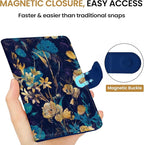 Passport Holder for Travel Essentials, RFID Blocking Leather Cover Wallet with Magnetic Closure, Aesthetic & Cute Passport Book Case for Women and Men - Grace