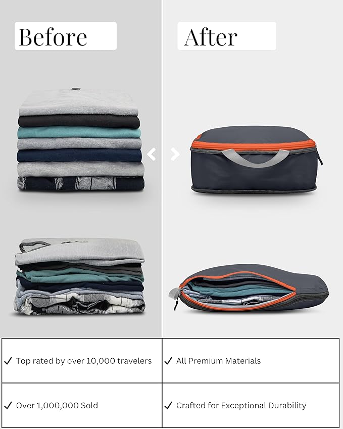 Compression Packing Cubes for Travel, 6-Piece Lightweight Packing Cubes Set for Carry-On Luggage & Backpacks – TRIPPED Travel Gear (Grey and Orange)