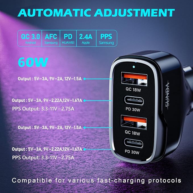 SUNDA 60W USB C Fast Car Charger | 4-Ports Car Charger Adapter | Dual Type C PD30W/PPS30W Compatible with iPhone17/16 Pro/Max/iPhone15/Galaxy/SamsungS25 | Dual USB-A 18W QC3.0 for Android(Black)