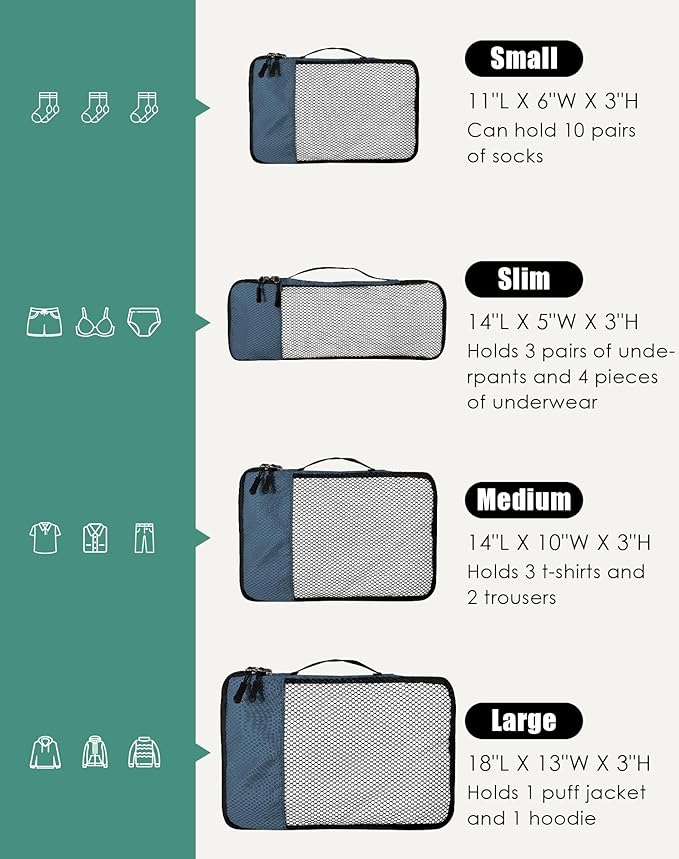 WTREE 4-Piece Packing Cubes Travel Accessories Set for Suitcases - Luggage Organizer Bags with Double Zipper - Mesh Top - Small/Medium/Large/Slim - Dark Blue