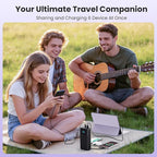 Portable Charger Power Bank 50800mAh,25W USB C Fast Charging Battery Pack with 3 Built in Cables & LED Display,6 Output 2 Input Travel Essentials Phone Charger for iPhone 17/16/15,Galaxy,Android etc