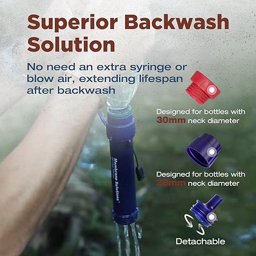Membrane Solutions Water Filter Straw S2, NSF/ANSI 42&372&401 Certified, 4-Stage 0.1 μm Portable Water Purifier with Replaceable Filter, 5,000L Capacity for Camping, Hiking, Survival and Emergency- 1P