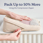 Vandel Space-Saving Compression Packing Cubes for Women and Men, Compressible Carry On Suitcase Organizer, Luggage Packing Cubes for Travel, Organizer Bags for Luggage and Backpacks