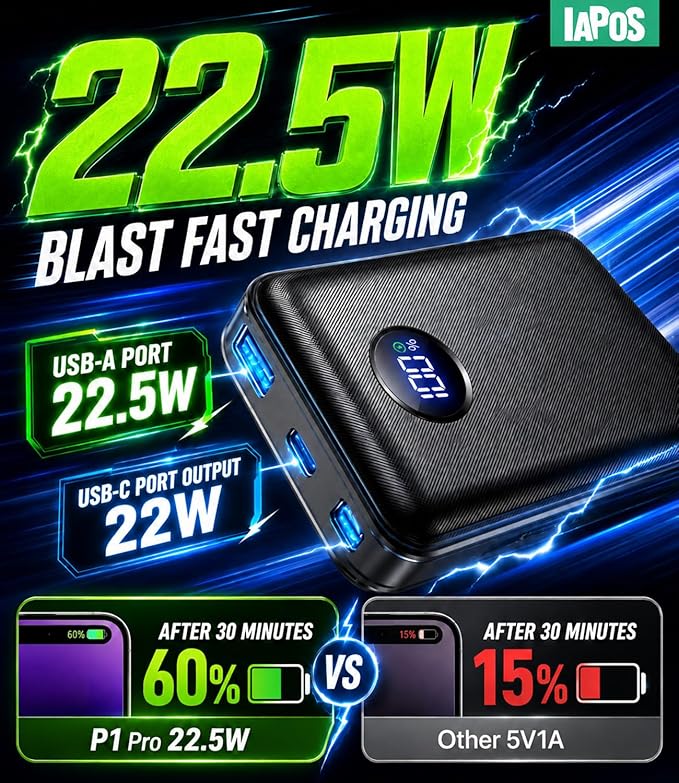 Portable Charger Power Bank - 60,000mAh Battery Pack, 22.5W Fast Charging Phone Charger Attached USB-C/iOS/Micro-USB Cable, Powerbank for iPhone 17 16 15 14 13 Samsung, for Travel Camping Essentials