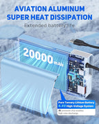 Portable Charger 20000mAh, 22.5W PD 3.0+QC 4.0 Super Fast Charging Power Bank, Cooler Aerospace Metal Case for iPhone 17 16 15 14, 13 Android iPad Samsung Google Tablet & More, Travel Essential