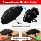 TUMELLA Inverted Windproof Umbrella, Large, Strong, Light, Portable, Automatic Reverse Folding Rain Umbrella, Durable Premium Grip, Fits Car & Backpack