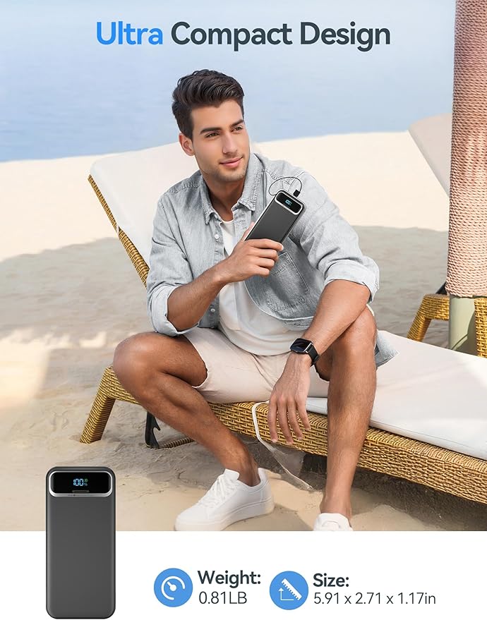 20000mAh Lightweight-Portable-Charger-Power-Bank with Built-in Cables and AC Wall Plug, PD20W USB-C Fast Charging Battery Pack, LED Display External Travel Phone Charger for All iPhone,Samsung,Android