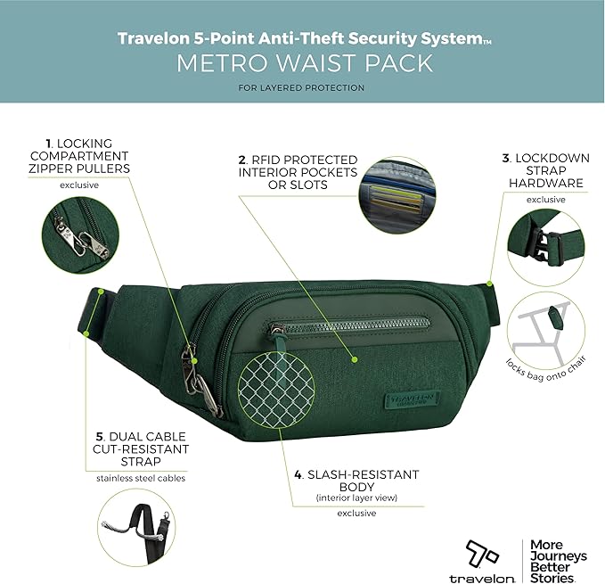 Travelon Anti-Theft Metro Waist Pack