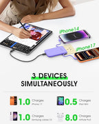 TG90° 5000mAh Portable Charger Built-in AC Wall Plug and Cables, Pocket Size Power Bank, Slim Fast Charging External USB C Battery Pack Compatible with iPhone 17 16 15 14 13 12 Samsung Google iPad