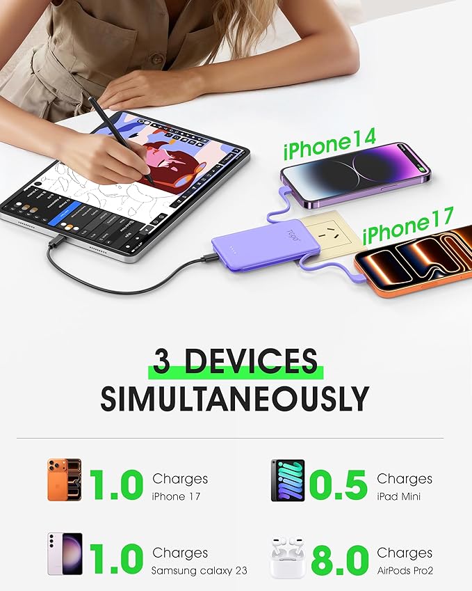 TG90° 5000mAh Portable Charger Built-in AC Wall Plug and Cables, Pocket Size Power Bank, Slim Fast Charging External USB C Battery Pack Compatible with iPhone 17 16 15 14 13 12 Samsung Google iPad