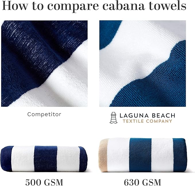 Laguna Beach Textile Co. Striped Cabana Beach Towel - Oversized, Plush 630 GSM Cotton - Midnight Blue & Seafoam Green