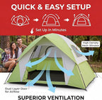 XL 1/2/3/4 Person Dome Camping Tent,Tents for Camping,Tents for Camping Waterproof,Double Layer Waterproof, Removable Rain Fly, for Outdoor Hiking, Fishing