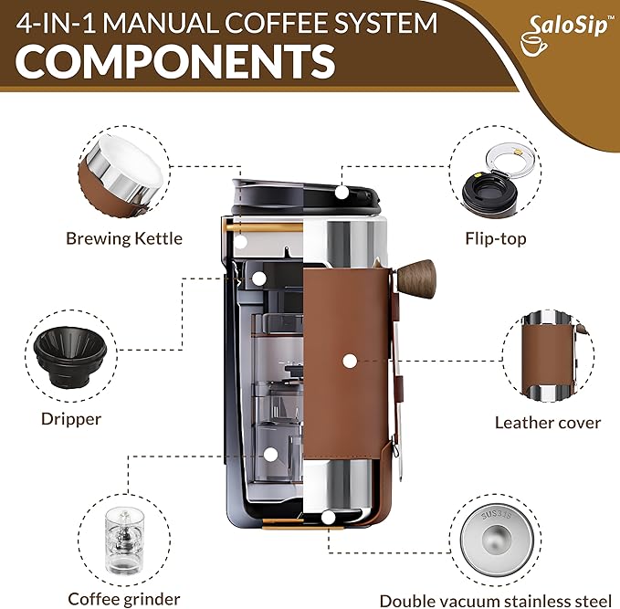 4-in-1 Portable Manual Pour Over Coffee Maker with Grinder – Travel & Camping Pour Over Set – All-in-One Portable Coffee Brewer Kit with Stainless Steel Kettle, Thermal Mug & Dripper