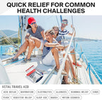 SurviveX Travel Medicine Kit - Compact TSA-Approved Medication Pack for Travel, Camping, Cruises - Includes Over-the-Counter Individual Medicine Packets