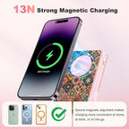 5-in-1 Magnetic Power Bank, 5000mAh Portable Wireless Charger with Mirror, Stand, Bluetooth Remote & Card Holder, MagSafe Compatible Travel Essential for iPhone & Samsung, USB-C Cable Included