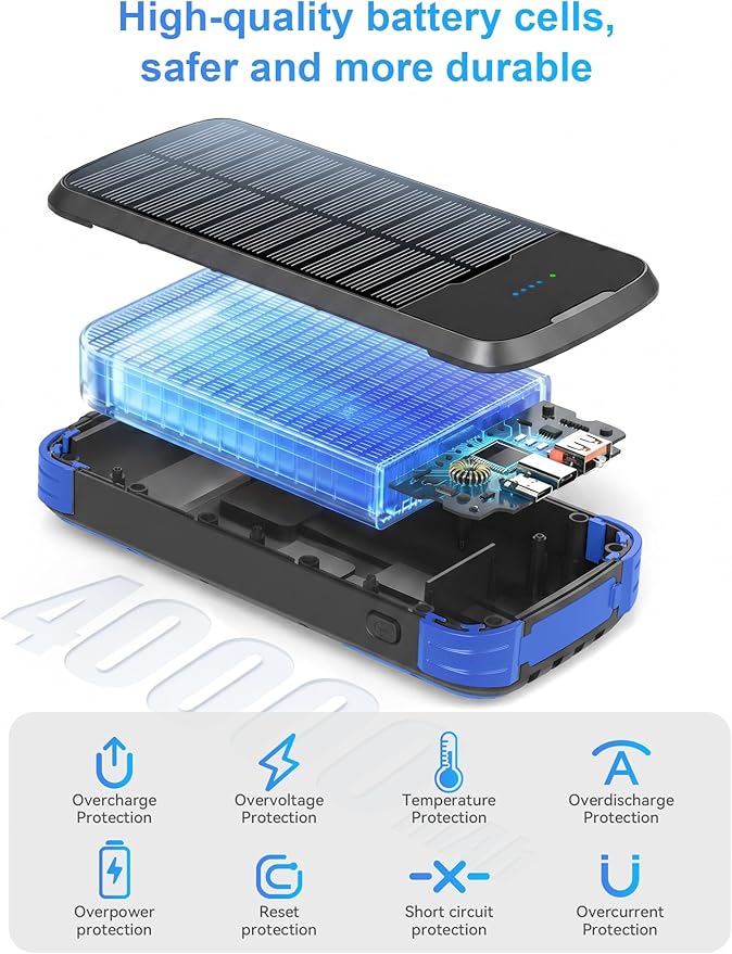 Solar Charger Power Bank, PD 20W Fast Charging External Batter, 40000mAh Portable Phone Charger Built in 4 Cables with Dual Bright Flashlights for Camping, Hiking, and Outdoor Use (Blue)