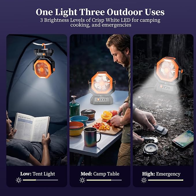 AJVV Camping Fan with Light, Remote and Oscillation, Battery Powered Hanging Tent Fan, Rechargeable Portable for Camp, Outdoor, Emergencies, Fishing, RV Travel, Jobsite