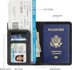 Passport Holder for Travel Essentials, RFID Blocking Passport Cover Wallet Card Case for Women and Men, PU Leather, Black