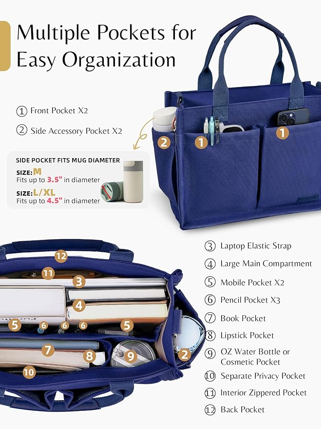 BESBESME Canvas Tote Bag for Women with Zipper & Compartments– Large Work & College Laptop Tote Crossbody Shoulder Bag