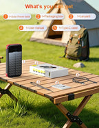 Solar Charger Power Bank, PD 20W Fast Charging External Batter, 40000mAh Portable Phone Charger Built in 4 Cables with Dual Bright Flashlights for Camping, Hiking, and Outdoor Use（RED）