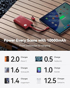 INIU Portable Charger, Ultra Slim 10000mAh 45W PD Power Bank, Fast Charging Mini Battery Pack, Travel Trip Family Essentials Powerbank for College Students Travelers Teen Boys Girls, Red