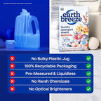 Earth Breeze Laundry Detergent Sheets Fresh Spring Blossoms - 60 Loads - Eco Laundry Sheets - Travel Laundry Soap Sheets for Hot & Cold Cycles - Tackles Tough Stains & Odors - Gentle on Skin, 30 Ct