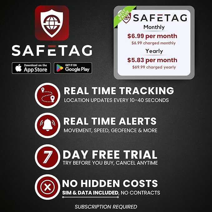 SafeTag Mini 4G - 4G LTE Rechargeable Mini GPS Tracker, Car, Van, Motorbike etc. 34-205 Countries, Real Time Tracking and Notifications, 7 Day Free Trial - Sim Included, 12 Month Warranty