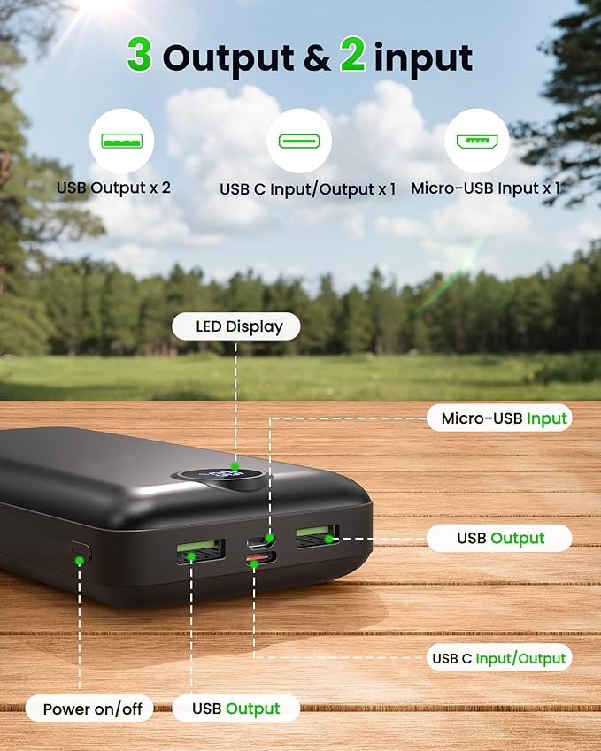 Portable Charger Power Bank 50000mAh 22.5W Fast Charging USB C Battery Bank External Battery Pack Digital Display Phone Charger with 3 Output & 2 Input for iPhone 17/16/15/14/13/12, Samsung etc Black