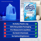 Earth Breeze Laundry Detergent Sheets Fragrance-Free - 60 Loads Eco Liquidless Soap - Travel-Friendly for Hot & Cold Cycles, Tackles Tough Stains & Odors - Gentle on Sensitive Skin, 30 Ct