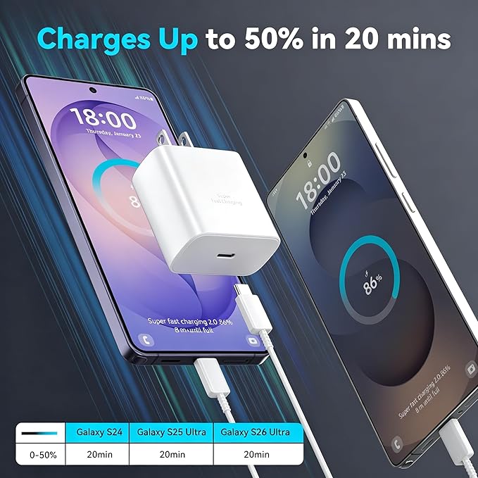 45W Super Fast Charger USB C Android Phone Type C Charger Fast Charging Block with 6.6FT Cord for Samsung Galaxy S26/S26 Ultra/S26+/S25 Ultra/S25/S24 Ultra/S24/S23 Ultra/S22/S21/S20/Note 10, White