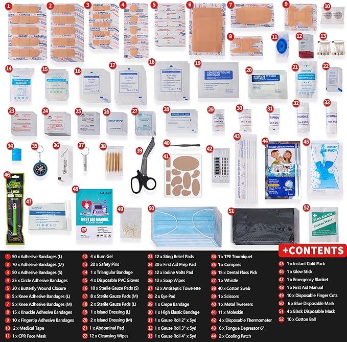 520 Pieces Premium First Aid Kit - Large Emergency Medical Kit for Survival, Car, Home, Travel, Camping, Backpack, Hiking, School (Green)